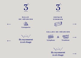 La signalétique la-signaletique.jpg