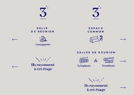 Signalétique directionnelle adhésive signaletique-directionnelle-adhesive.jpg