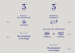 Signalétique directionnelle adhésive signaletique-directionnelle-adhesive.jpg