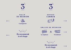 Signalétique directionnelle adhésive signaletique-directionnelle-adhesive.jpg