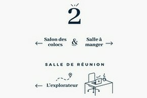 Pourquoi investir dans la signalétique ? signaletique.jpg
