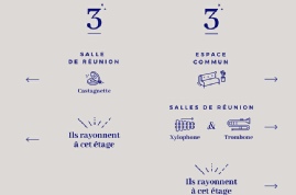 Signalétique directionnelle - Signalétique des lieux signaletique-directionnelle-signaletique-des-lieux.jpg
